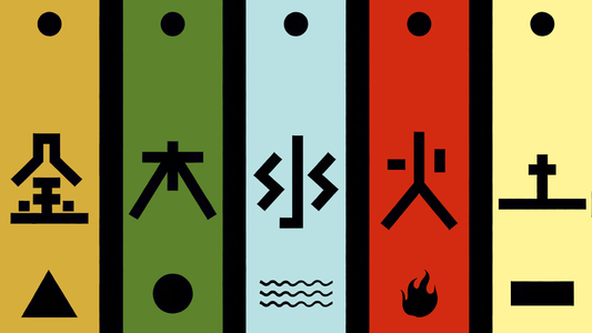 The Origin and Development of the Five Elements