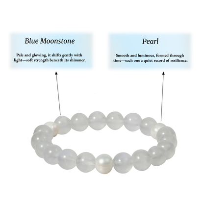 Metal - Refinement and Steady Return · Blue Moonstone & Pearl - Stone of Endurance