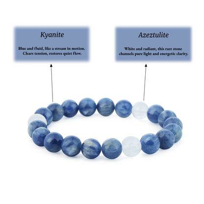 Water - Emotion and Renewal · Kyanite - Stone of Ease